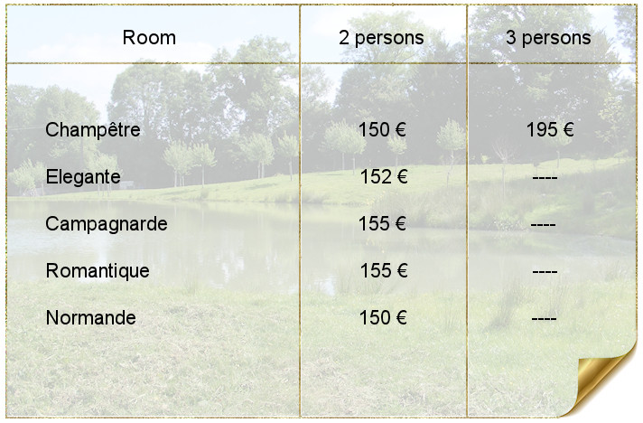 tableau tarifs 2023 en